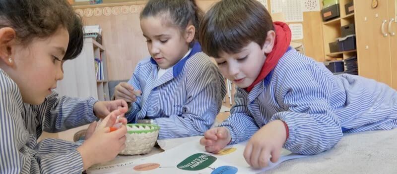 Escola Estel Concertada Sabadell Cultura del pensament 1